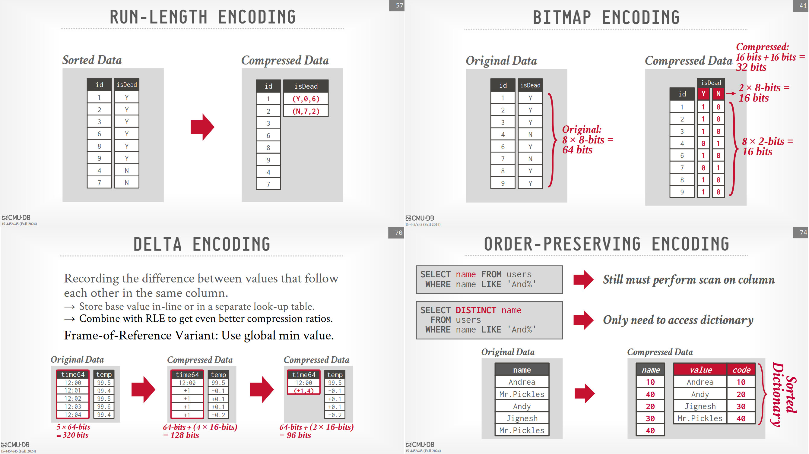 Columnar compression